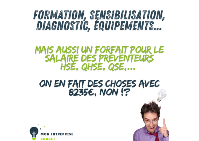 Aide Carsat FIPU Risques Ergonomiques