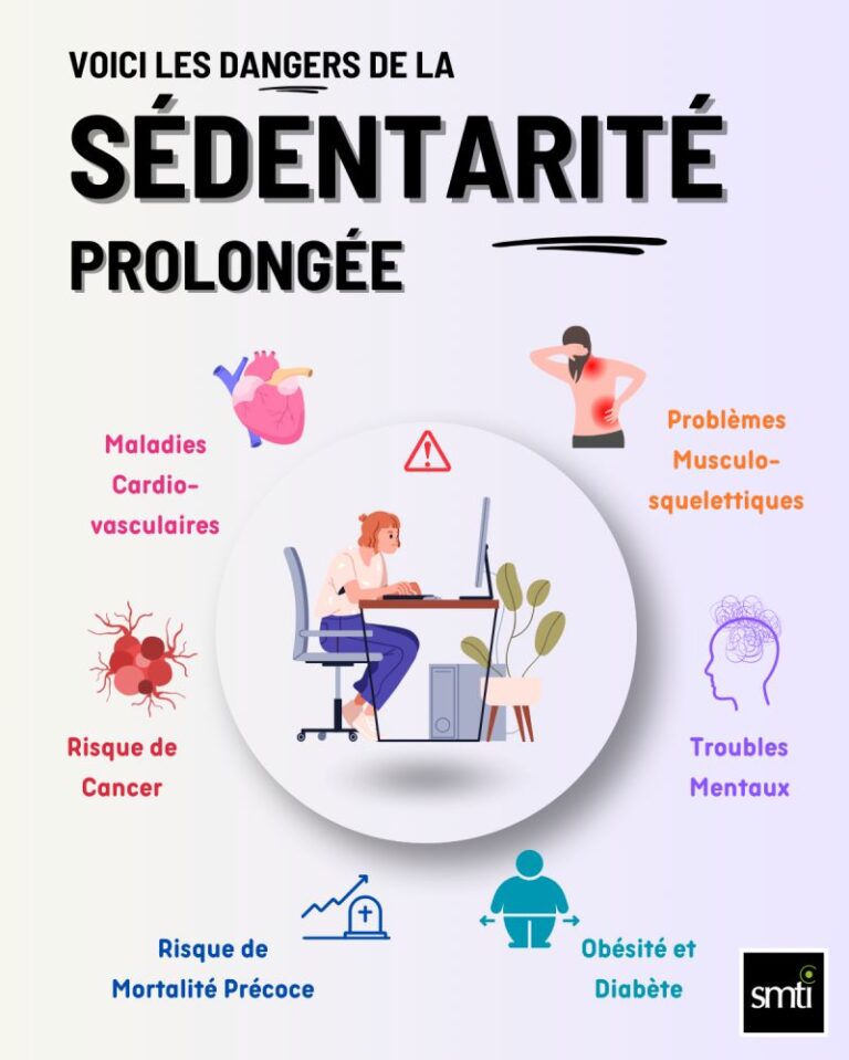 conférence sédentarité